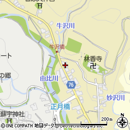 深澤辰次郎商店周辺の地図
