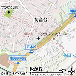 スズキアリーナ三島箱根周辺の地図