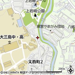 三島学生アパート協会周辺の地図