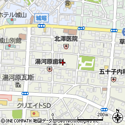 加藤商店古物商周辺の地図