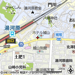 佐藤第一ビル周辺の地図