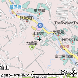 上野屋旅館周辺の地図