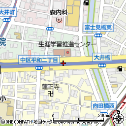 大井町周辺の地図