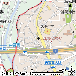 ＨｏｎｄａＣａｒｓ静岡三島萩店周辺の地図