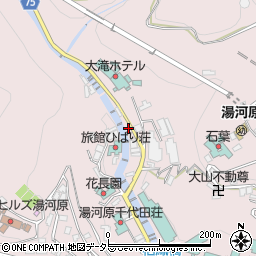 有限会社柳沢さく泉工業周辺の地図
