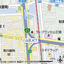 中島屋周辺の地図