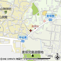 株式会社池田建築設計事務所周辺の地図