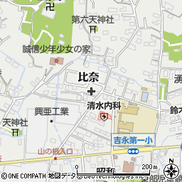 鈴木プロパン周辺の地図