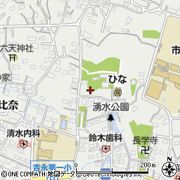 静岡県富士市比奈1522周辺の地図