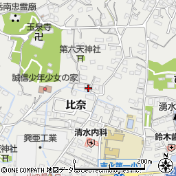静岡県富士市比奈1364周辺の地図