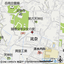 静岡県富士市比奈1362周辺の地図