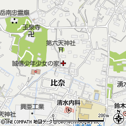 静岡県富士市比奈1368周辺の地図