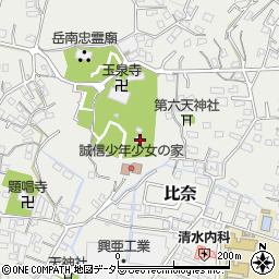 静岡県富士市比奈1351周辺の地図