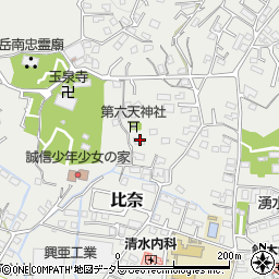 静岡県富士市比奈1370周辺の地図