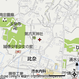 静岡県富士市比奈1371周辺の地図