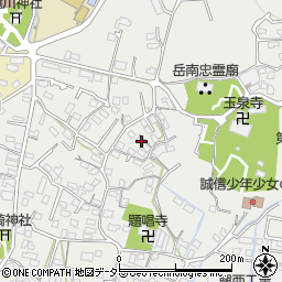 静岡県富士市比奈1204周辺の地図