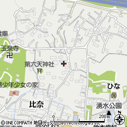 静岡県富士市比奈1376周辺の地図