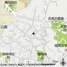 静岡県富士市比奈2094周辺の地図