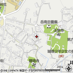 静岡県富士市比奈1206周辺の地図