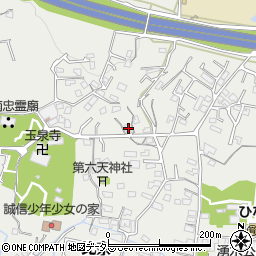 静岡県富士市比奈1883周辺の地図