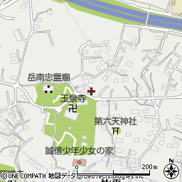 静岡県富士市比奈1889周辺の地図