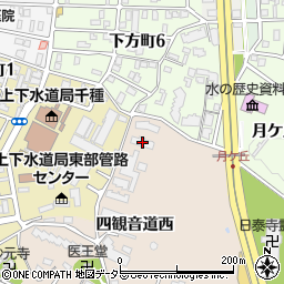 覚王山田代コーポラスＢ棟周辺の地図