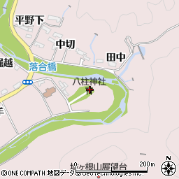 八柱神社周辺の地図