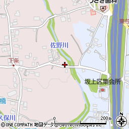 静岡県裾野市葛山651周辺の地図