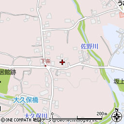 静岡県裾野市葛山568-2周辺の地図