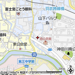 静岡県富士宮市神田川町28周辺の地図