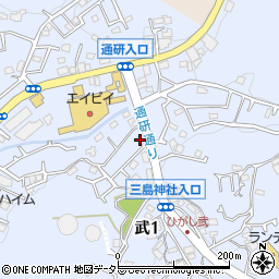 トラリュームエコーハイツ藤周辺の地図