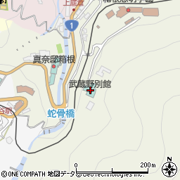 四季の湯座敷武蔵野別館周辺の地図