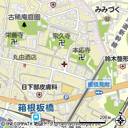神奈川県小田原市板橋689周辺の地図
