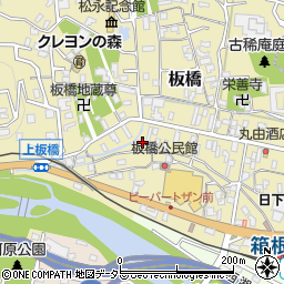 神奈川県小田原市板橋599周辺の地図