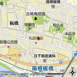 神奈川県小田原市板橋655周辺の地図