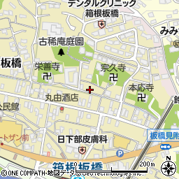 神奈川県小田原市板橋770周辺の地図