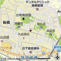 神奈川県小田原市板橋825周辺の地図