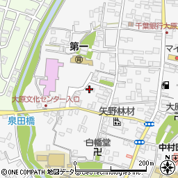 矢野ピアノ教室周辺の地図