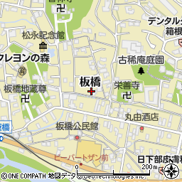 神奈川県小田原市板橋925周辺の地図