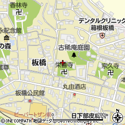 神奈川県小田原市板橋周辺の地図