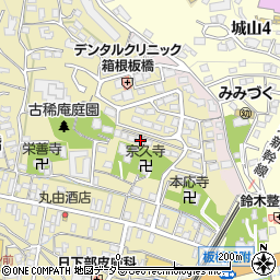 神奈川県小田原市板橋763-23周辺の地図