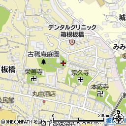 神奈川県小田原市板橋820周辺の地図