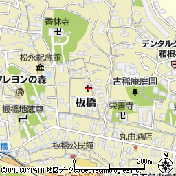 神奈川県小田原市板橋928周辺の地図