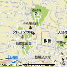 神奈川県小田原市板橋942周辺の地図