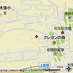 神奈川県小田原市板橋518-83周辺の地図