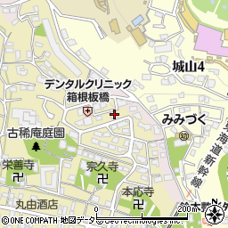神奈川県小田原市板橋730-39周辺の地図