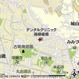 神奈川県小田原市板橋763-28周辺の地図