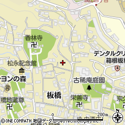 神奈川県小田原市板橋916周辺の地図