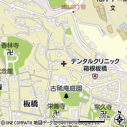 神奈川県小田原市板橋851-91周辺の地図