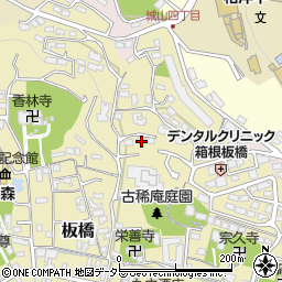 神奈川県小田原市板橋851周辺の地図